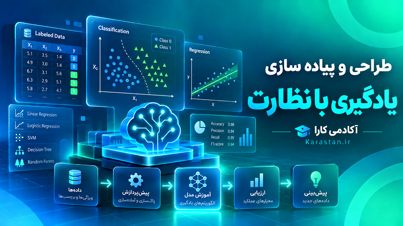 طراحی و پیاده سازی یادگیری با نظارت